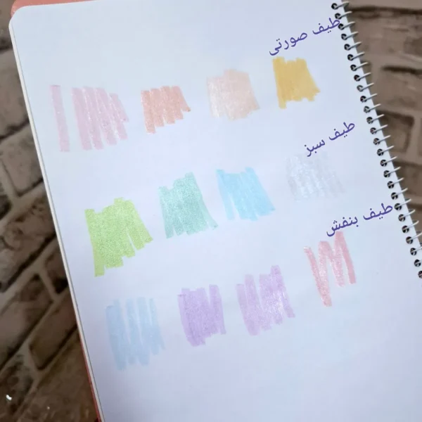 هایلایتر ۴ عددی شاین دار